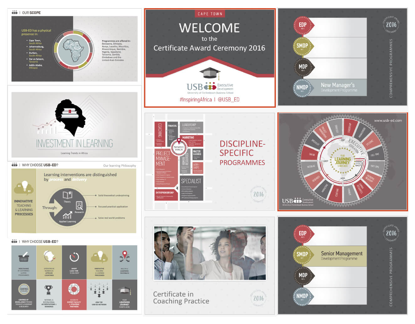 Powerpoints and presentations