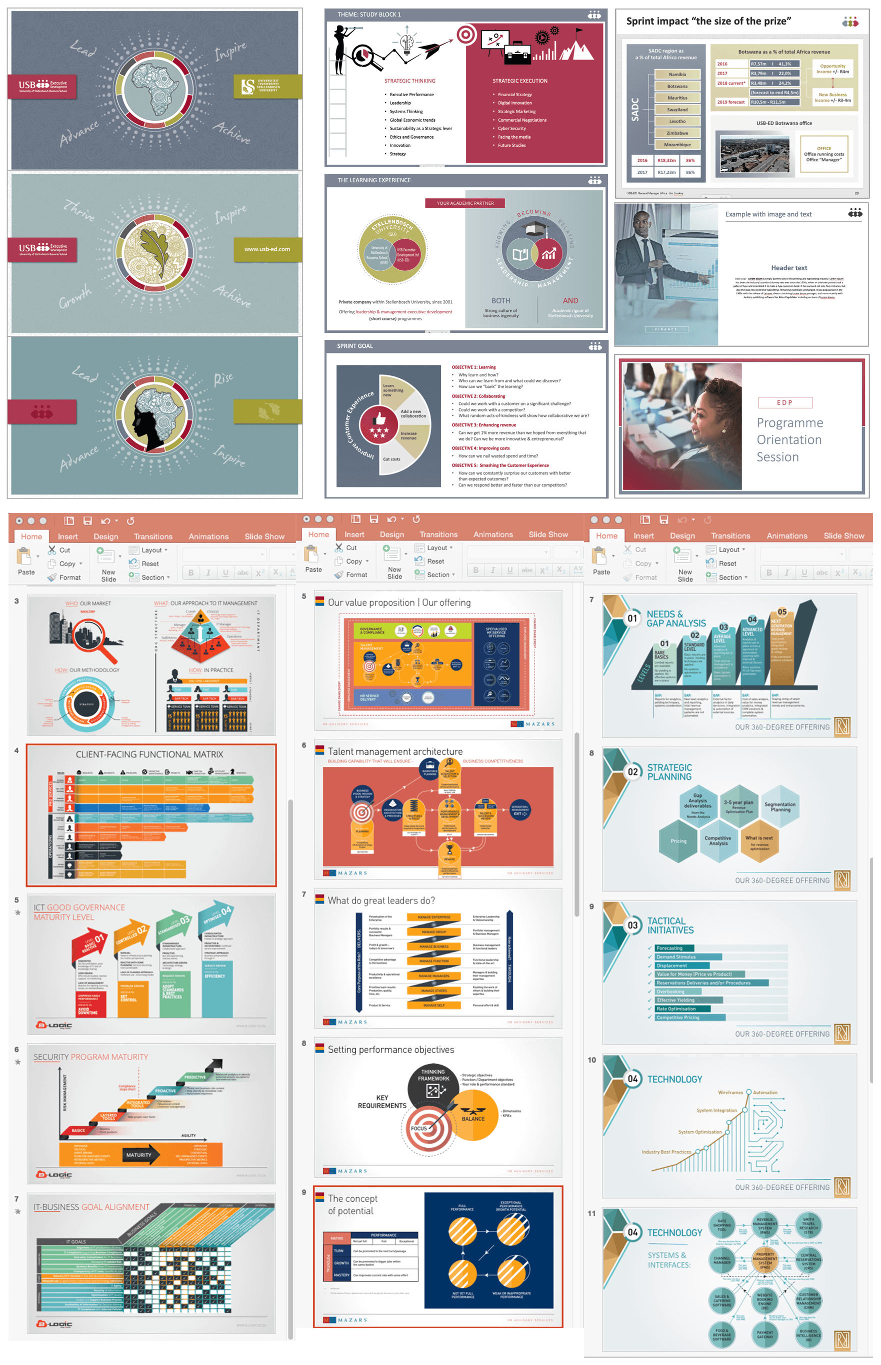 Powerpoint Slide Deck: Various client samples